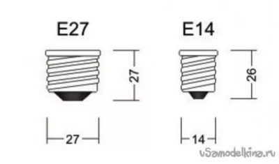 Цоколь e14 и e27 в чем разница?