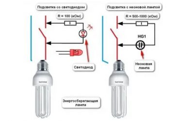 Почему светодиодная лампа светится в выключенном состоянии?