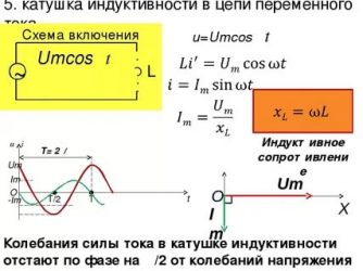 Зачем нужна катушка индуктивности в цепи?