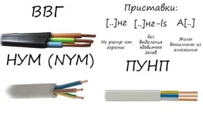 Какой провод взять для проводки в доме?