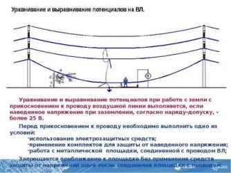 Уравнивание и выравнивание потенциалов в чем разница?