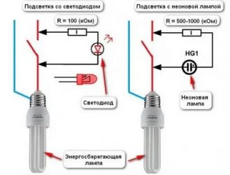 Светодиодная лампа мигает после выключения что делать?