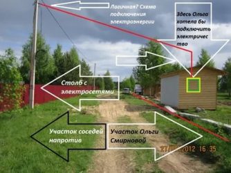 Как подключить электричество к земельному участку ИЖС?