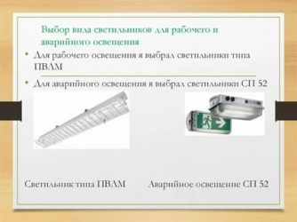 Светильники рабочего и аварийного освещения