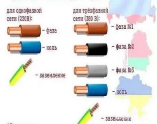 Три провода какой земля по цвету?