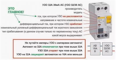 Как выбрать дифавтомат для дома?