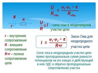 Что такое внутреннее и внешнее сопротивление цепи?