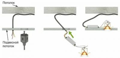 Установка светильников в подвесной потолок своими руками