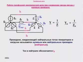 Роль нулевого провода в трехфазной цепи