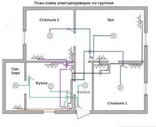 Как узнать схему электропроводки в квартире?