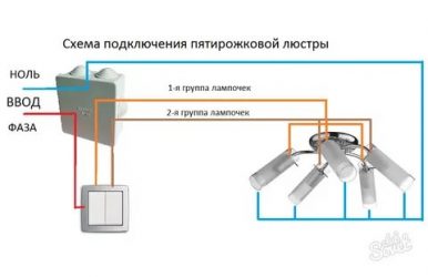 Подключение светодиодного светильника с тремя проводами