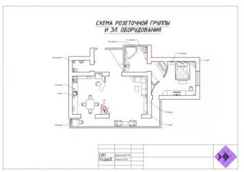 ГОСТ на розетки и выключатели электрические действующий