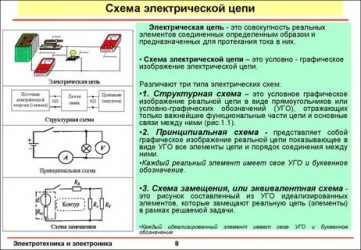 Что входит в состав электрической цепи?