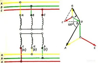 Как определить фазировку в трехфазной цепи?