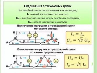 Как найти линейное напряжение в трехфазной цепи?