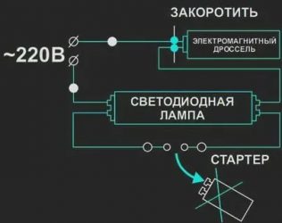 Как подключить светодиодную лампу вместо люминесцентной?