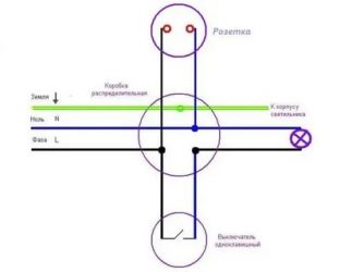 Как сделать розетку от выключателя света?