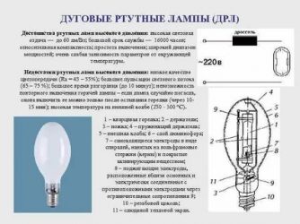 Принцип работы дросселя лампы ДРЛ