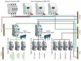 Какой мощности ставить автоматы на квартиру?