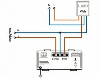 Как подключить стабилизатор напряжения 220в для дома?