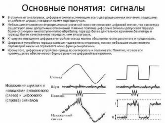 Цифровой и аналоговый сигнал в чем разница?