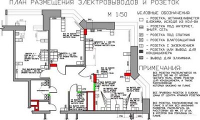 Как распланировать розетки и выключатели в доме?