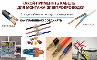 Какой кабель использовать для проводки в доме?