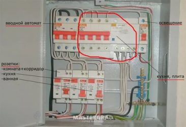 Какой автомат ставить на розетки в доме?