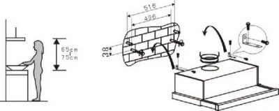 Как прикрепить вытяжку к стене?