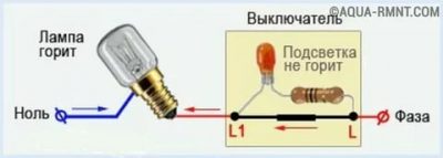 Выключатель с индикатором и светодиодная лампа