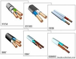Какие бывают провода и кабели?