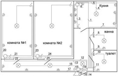 Как сделать схему электропроводки в квартире?