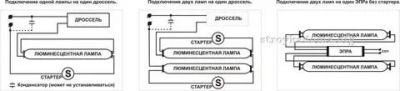 Как подключить люминесцентную лампу через дроссель?