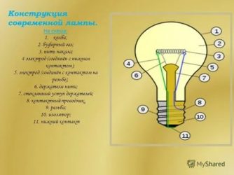 Какой газ в лампе накаливания?