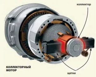 Щеточный и бесщеточный двигатель в чем разница?