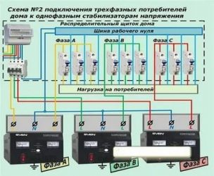 Как подключить стабилизатор напряжения 220в для дома?