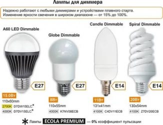 Работают ли светодиодные лампы с диммером?