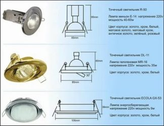 Мощность точечных светильников для натяжных потолков