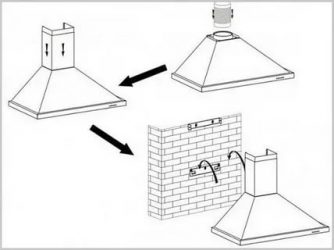 Как крепится вытяжка на кухне к стене?