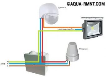 Подключить фотореле к уличному светильнику