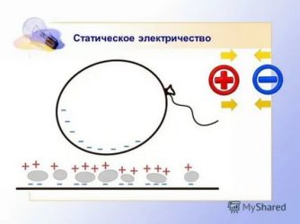 Как сделать статическое электричество дома?