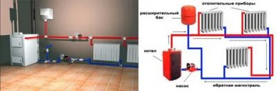 Как развоздушить систему отопления в частном доме?