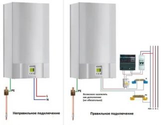 Как заземлить газовый котел в частном доме?