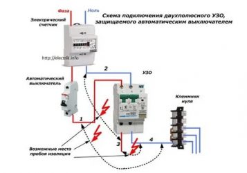 Почему срабатывает УЗО при включении света?