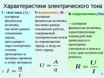 Мощность и напряжение в чем разница?