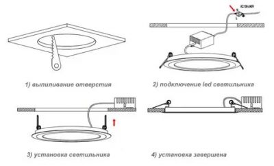 Подключение точечного светильника со светодиодной подсветкой