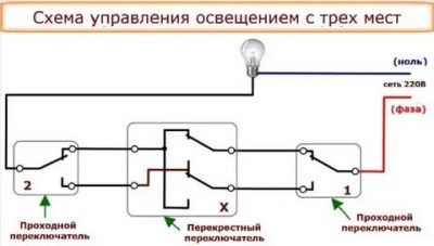 Переключатель проходной и перекрестный в чем разница?