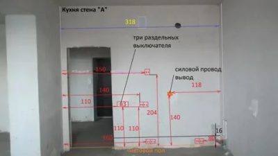 Как расположить розетки в квартире?