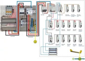Как собрать трехфазный электрощит в доме?