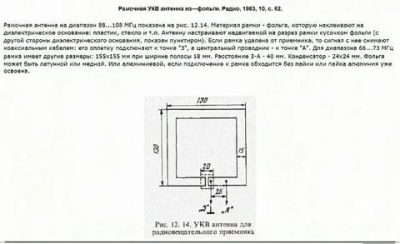 Как улучшить прием фм радио дома?